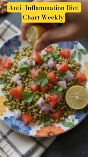Anti - Inflammatory Diet Food / Weightloss/ Wellness Diet #helpfultips #tipsforgoodlife