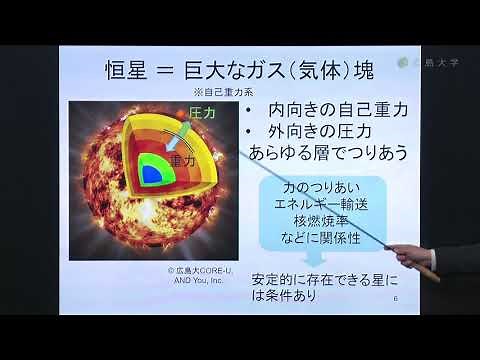 【理学部・宇宙科学センター】直観でとらえる 恒星の一生と超新星爆発