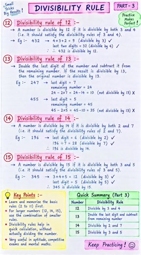 Complete Divisibility Rules 2 to 25 | Examples, MCQs & Challenge Questions