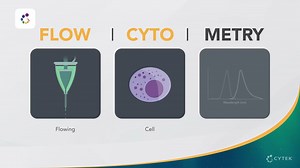 Cytek全光谱流式细胞仪，轻松解锁流式多色方案