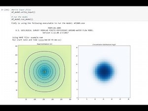2D Contaminant Transport Modeling with MODFLOW, MT3D-USGS and Flopy