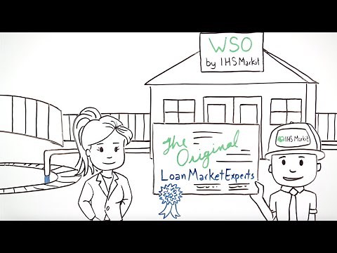 Automating Loan Portfolio Management with WSO