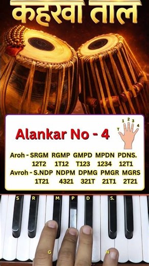 How to play Alankar No - 4 with Kherwa Taal 🎹 #learnharmonium #harmoniumclasses
