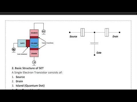 Lecture 6 SET: Construction, Working, Application , Quantum Dots and Coulomb Blockade #youtube #odia