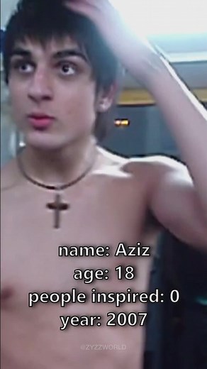 Zyzz: The Legacy of an Aesthetic Icon