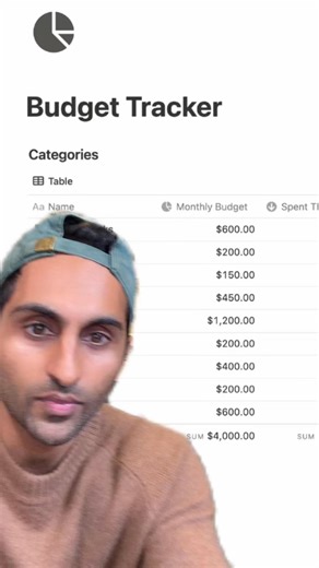 Copilot Money is simply the best budgeting app. I can't recommend it enough. | Point