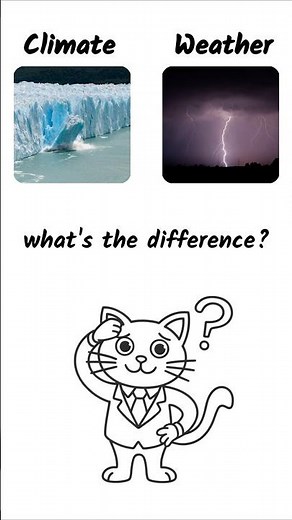 Climate vs Weather - What's the Difference?