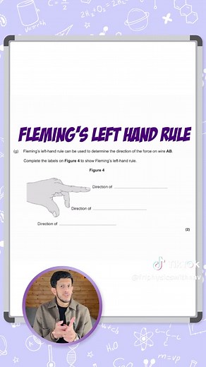 Understanding Fleming’s Left-Hand Rule in Physics