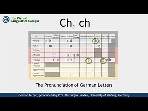 DEU_CH - The Pronunciation of German "Ch, ch"