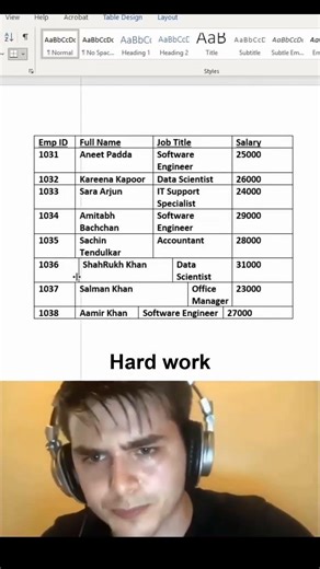 2-click table fix in ms word 😱 #msword #office #document