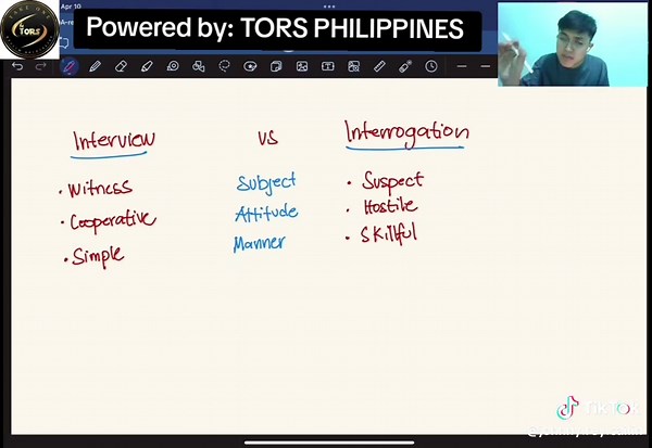 Interview vs Interrogation: Insights from Prof. Mark Angelo