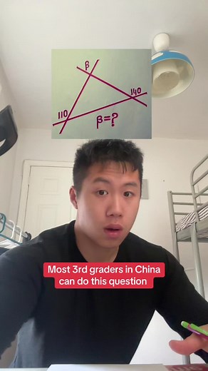Master SAT Math with Expert Guidance from China