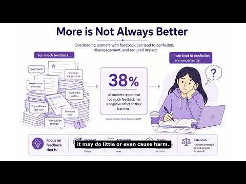 Unlocking the Power of Feedback