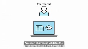 12 reactions | One of the key outputs of the ISO #IDMP standards is a...