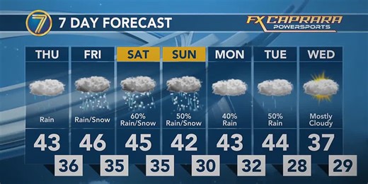 Rain likely tomorrow