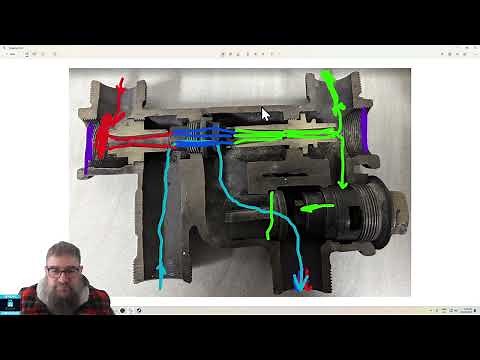 How Do You Get Water Into A Steam Locomotive Boiler?