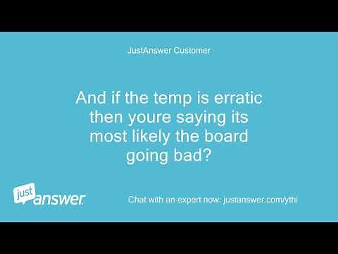 I have a Kenmore Coldspot model 106 that is not cooling. I