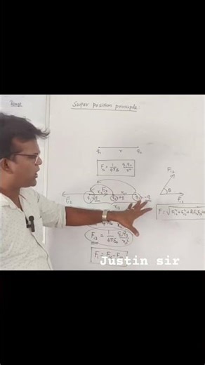 CBSE|Class 12| Physics| Super Position principle