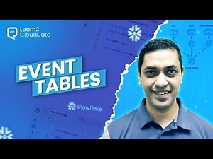 Working with Snowflake Event Tables | Creating Event Tables| Logging Events|Costs| Limitations