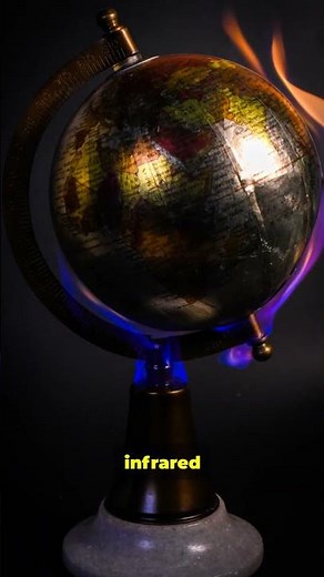 Is Radiative Forcing Even Real?