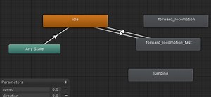 Unable to get animation state to loop