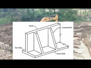 What is Toe Wall? Details of Toe Wall Construction, types, backfilling, breastwall etc.