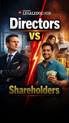 Directors vs Shareholders 🚨 Who Really Has Power? | Company Law Explained | #companylaw