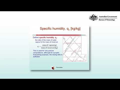 Specific Humidity