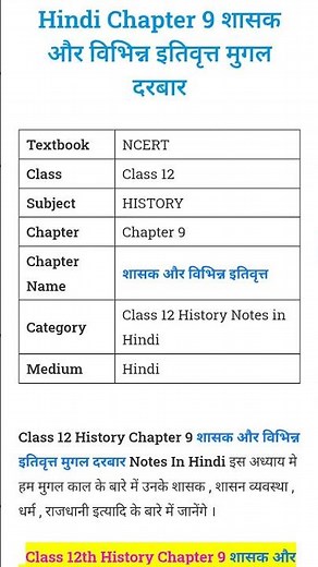 शासक और विभिन्न इतिवृत class 12 history chapter 9 ke notes 😊 #shorts #shortvideo #youtubeshorts