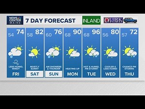 NEWS CENTER Maine Weather Video Forecast