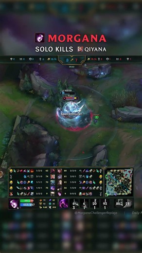 Morgana SOLO KILLS Qiyana | NA Master Patch 26.18 #shorts