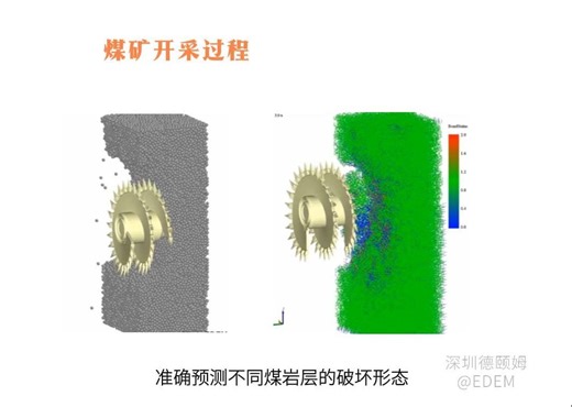 EDEM离散元仿真分析 煤矿开采及掘进过程