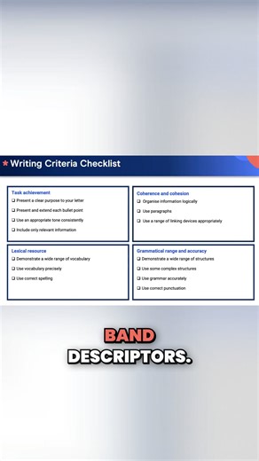 Get the letter format right and the score will follow. | E2 IELTS