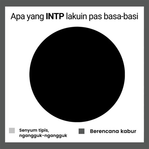 Understanding the INTP Personality Type: Traits, Characteristics, and More