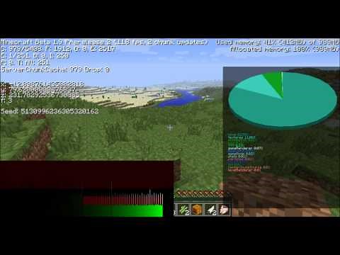 Minecraft : PIE CHARTS