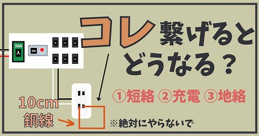 【小学生でもわかる】短絡 (ショート)とは？わかりやすく解説