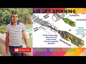 Air Jet Spinning || Study With Param || Parmanand