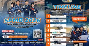 SPMB SMAN 3 Taruna Angkasa Jawa Timur 2026 Resmi Dibuka, Ini Syarat hingga Prosedur Pendaftaran - Tribunnews.com