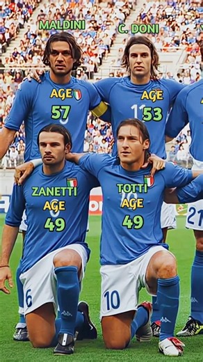 Italy 2002 — World Cup team 🇮🇹🔥 #football #soccer #italy #2002 #worldcup #fyp