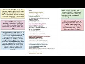 'Remains' by Simon Armitage GCSE English Analysis