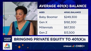 Private equity in retirement plans: Here's what 401(k) owners need to know