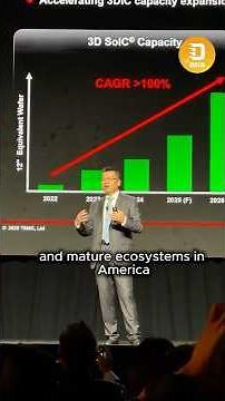 SEMICON West 2026: Arizona’s Semiconductor Boom Explained