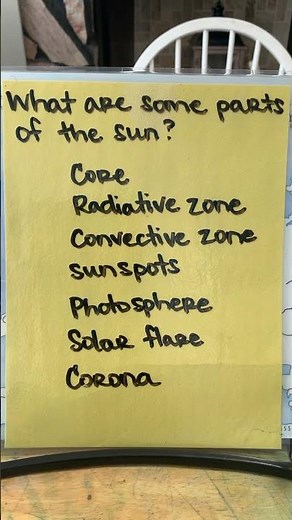 CC cycle 2 week 9 Science
