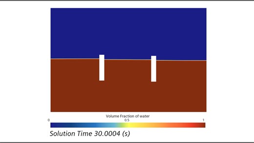 液舱晃荡|双浮板|共振频率|耦合作用|二维|重叠网格|DFBI|STAR-CCM 