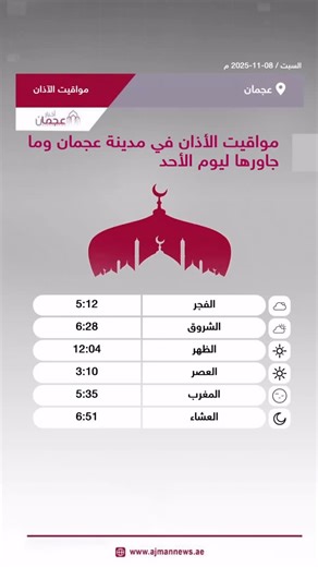 مواقيت الأذان في مدينة عجمان وما جاورها ليوم الأحد رابط الخبر كاملا: ‏ ‪https://ajmannews.ae/news.php?id=140009‬ ‫#مواقيت_الآذان‬ ‫#مواقيت_الصلاة‬ ‫#اذان‬ ‫#صلاة‬ ‫#عجمان‬ | أخبار عجمان