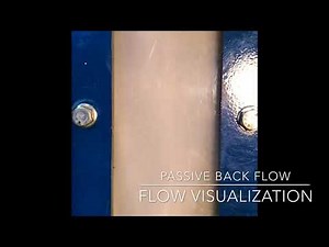 Cleaning Heat exchangers with PBF flow visualization