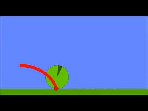 Cycloid Animation