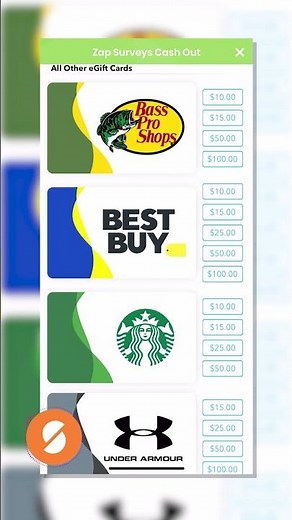 Quick Guide: How to Cash Out on Zap Surveys (Payment Proof)