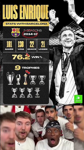 Luis Enrique’s Barcelona Era Was Different 🔥