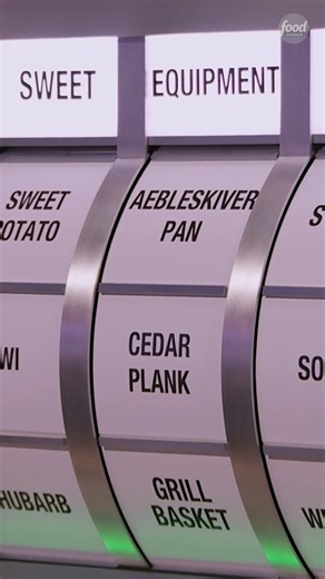 50K views · 682 reactions | Let’s see how good of friends Guy Fieri and the competing chefs are after this battle  Find out what the chefs do with this Randomizer on #TournamentOfChampions: All-Star Christmas TONIGHT at 8|7c! | Food Network | Facebook